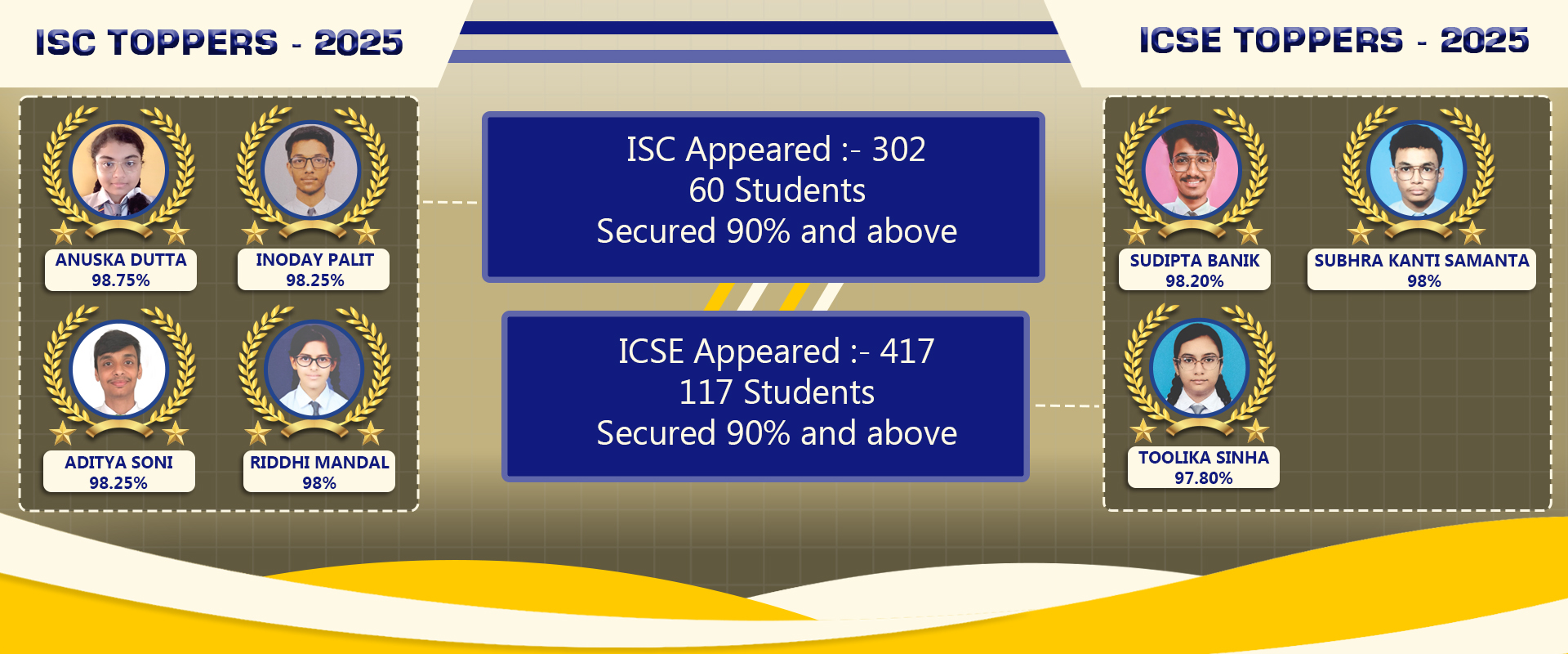 Second slide